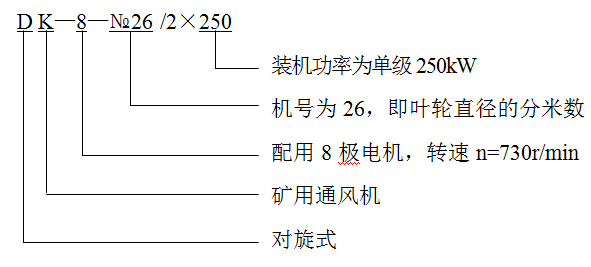 淄博金河風(fēng)機