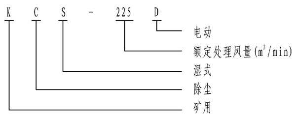 淄博金河風(fēng)機(jī)